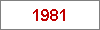 Das Jahr 1981