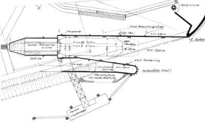 Hafenumbau Hafenumbau