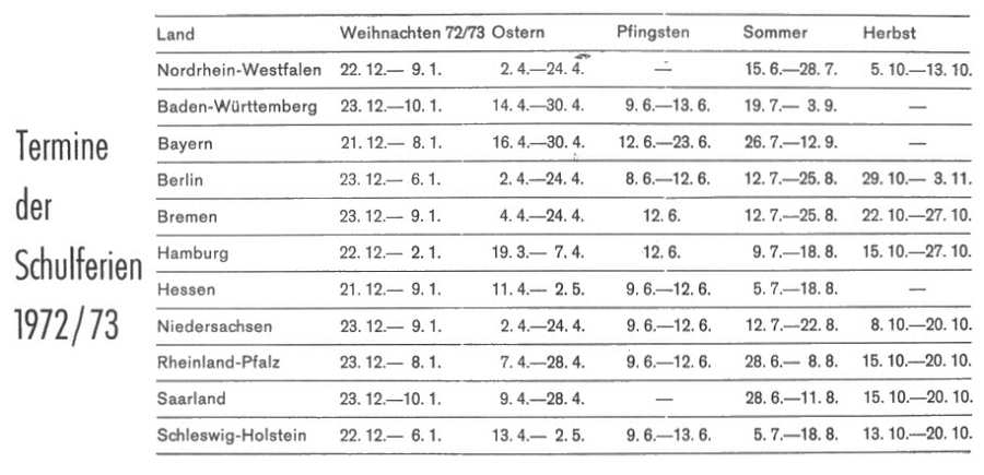 Schulferien 1972/73